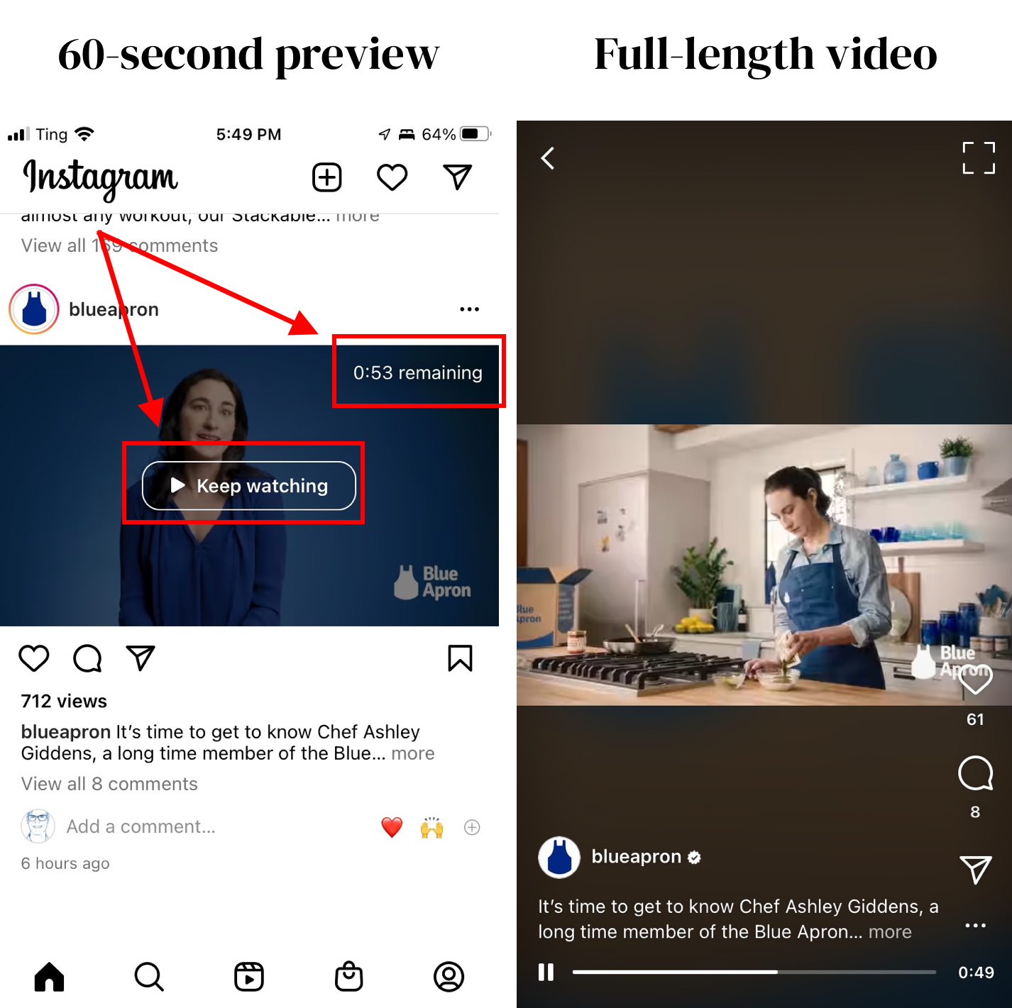 What is the Ideal Instagram Video Length? (5 Formats Compared) Demand